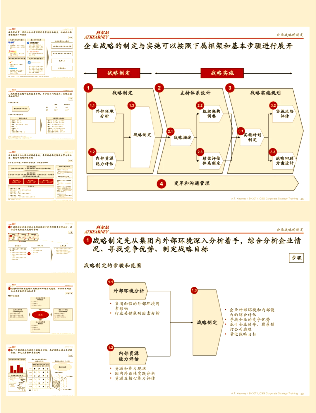 企业资本战略规划(企业资本战略规划的内容)承德市 企业资本战略规划(企业资本战略规划的内容)承德市
