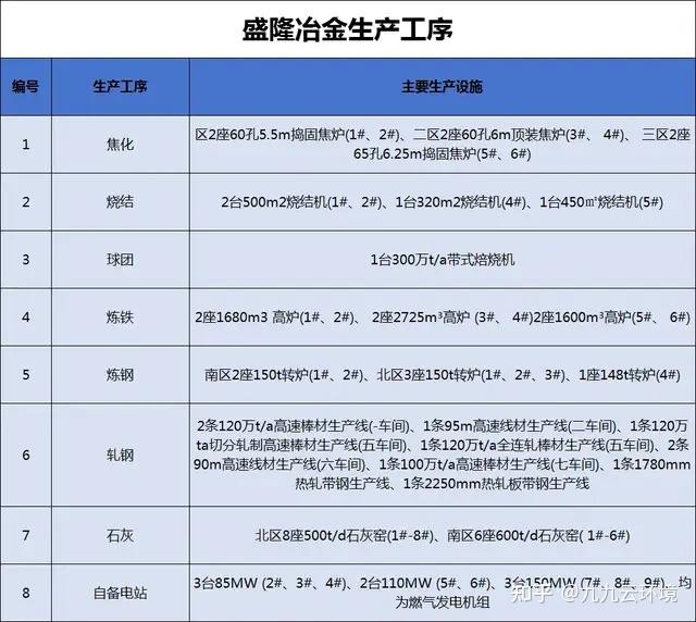 股份制改造成功案例(企业股份制改造绩效报告)承德市 股份制改造成功案例(企业股份制改造绩效报告)承德市
