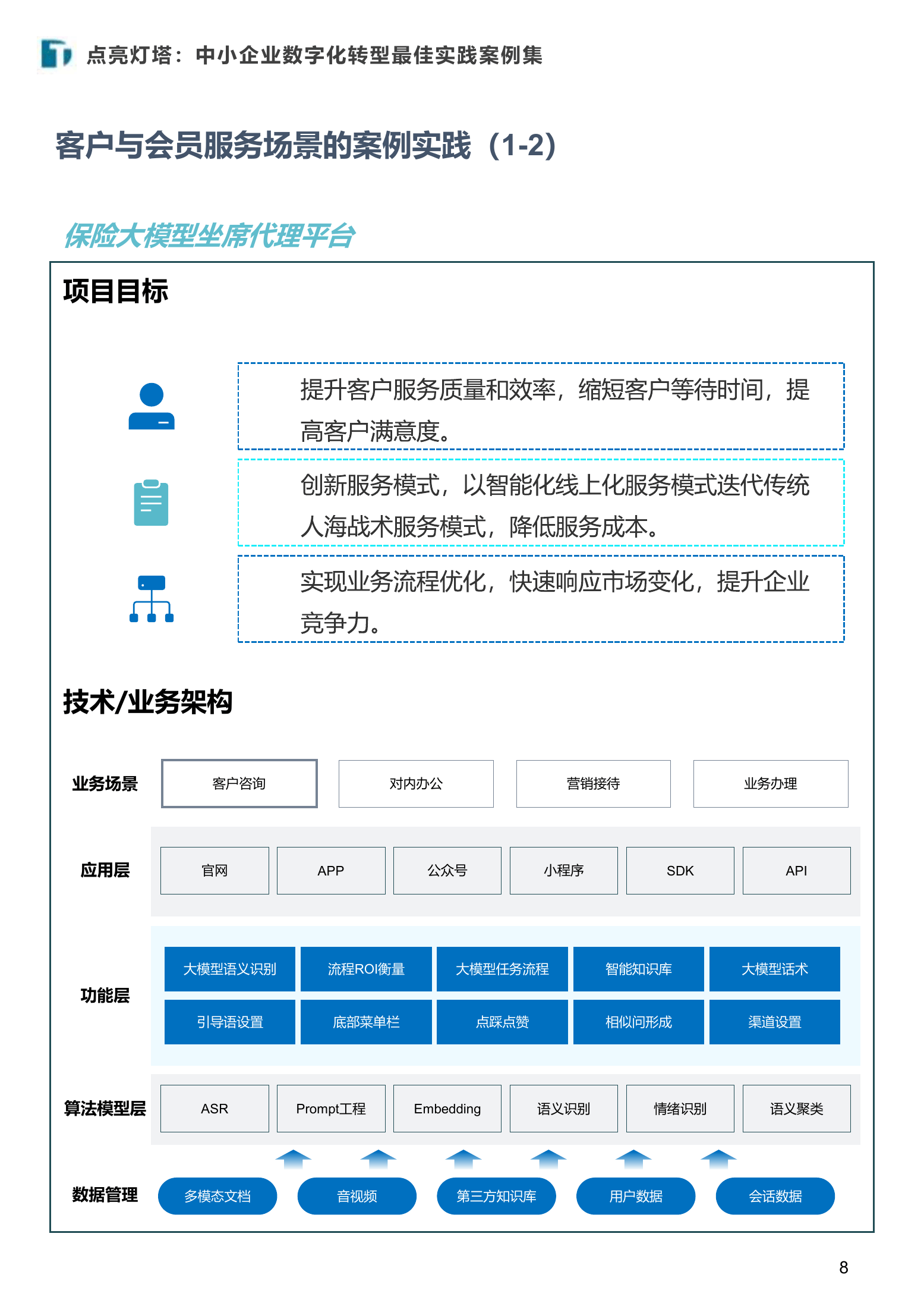 产业整合成功案例(产业整合模式的核心是什么)承德市