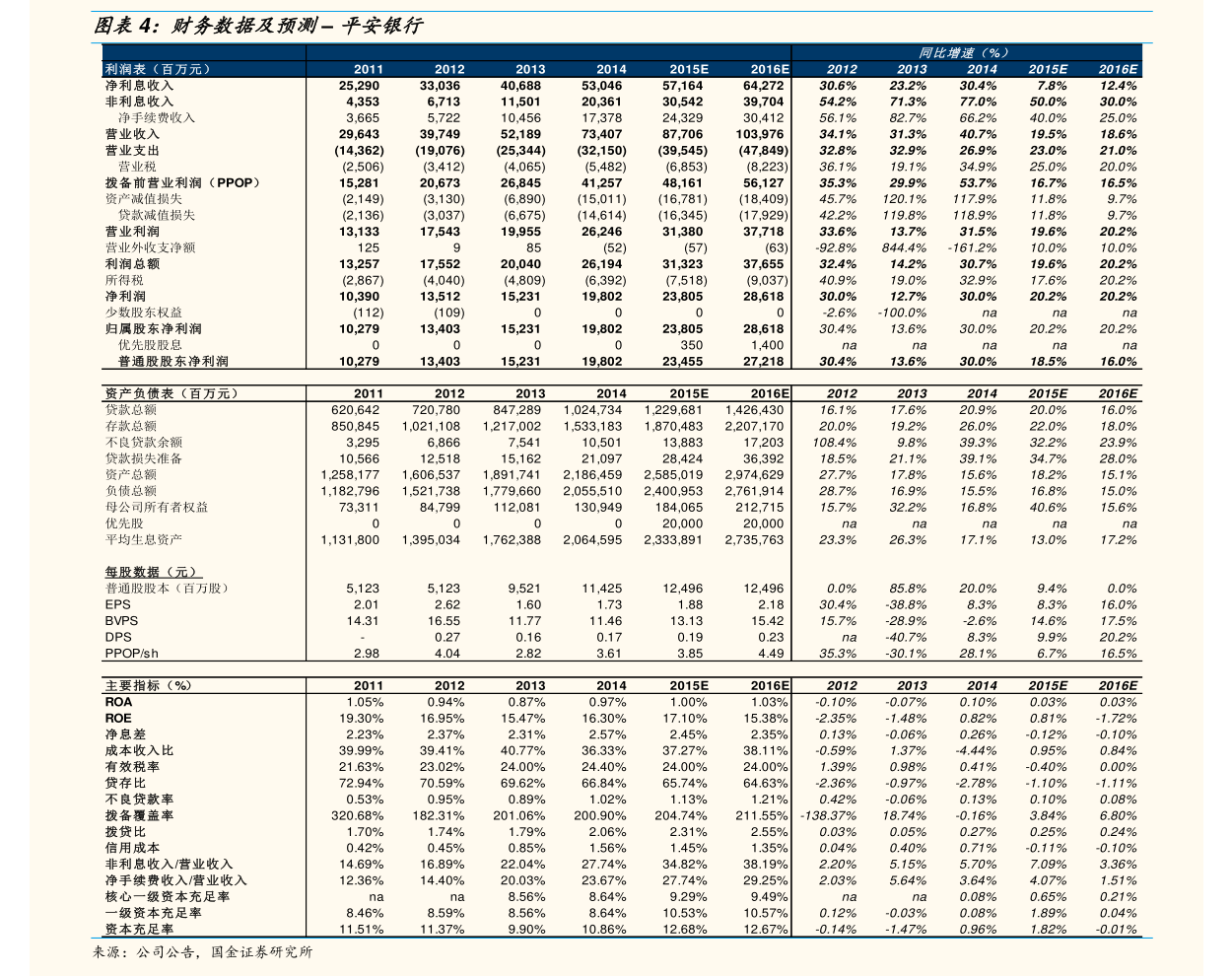 投资者关系管理(投资者关系管理制度)承德市