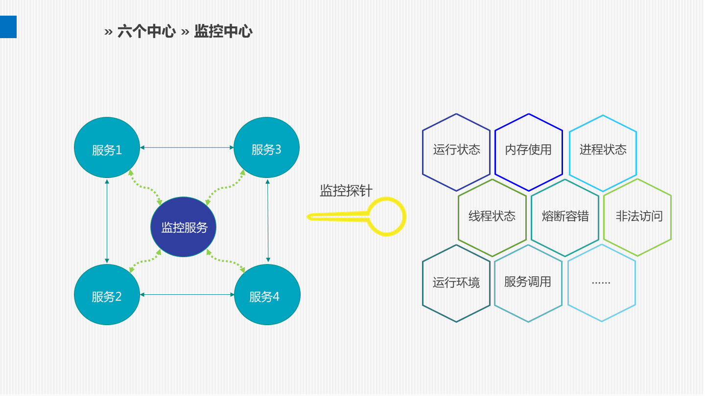 行业解决方案培训(行业解决方案培训ppt)承德市 行业解决方案培训(行业解决方案培训ppt)承德市