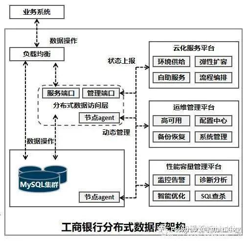 股份制改造成功案例(股份制改造是什么意思)承德市