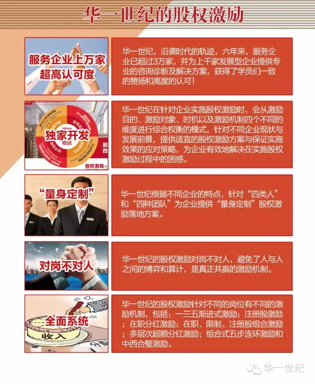 股权激励方案诊断(股权激励方案实施的五个步骤是什么)承德市