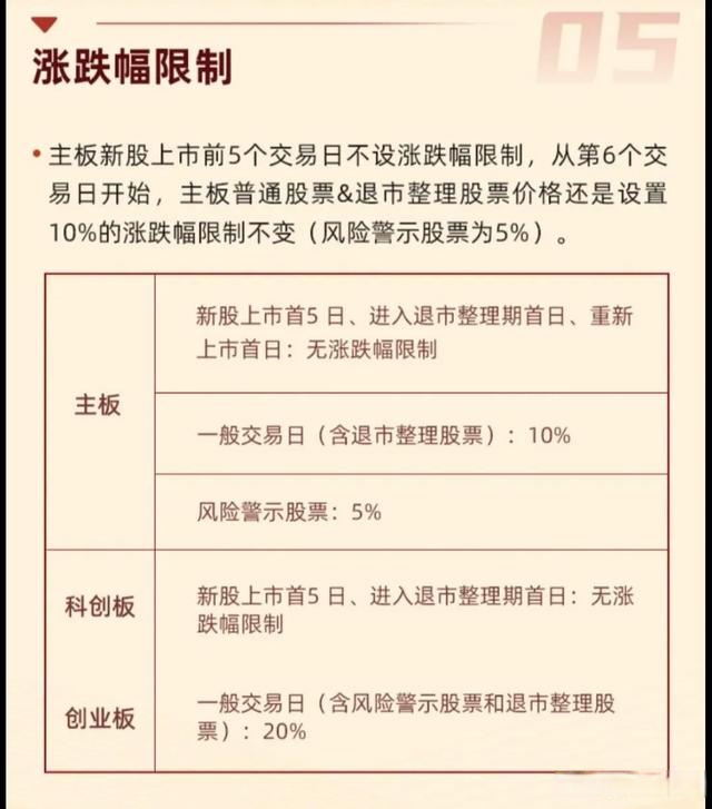 主板上市条件分析(主板上市条件2021)承德市