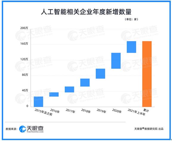 行业洞察落地执行(行业洞察是什么意思)承德市