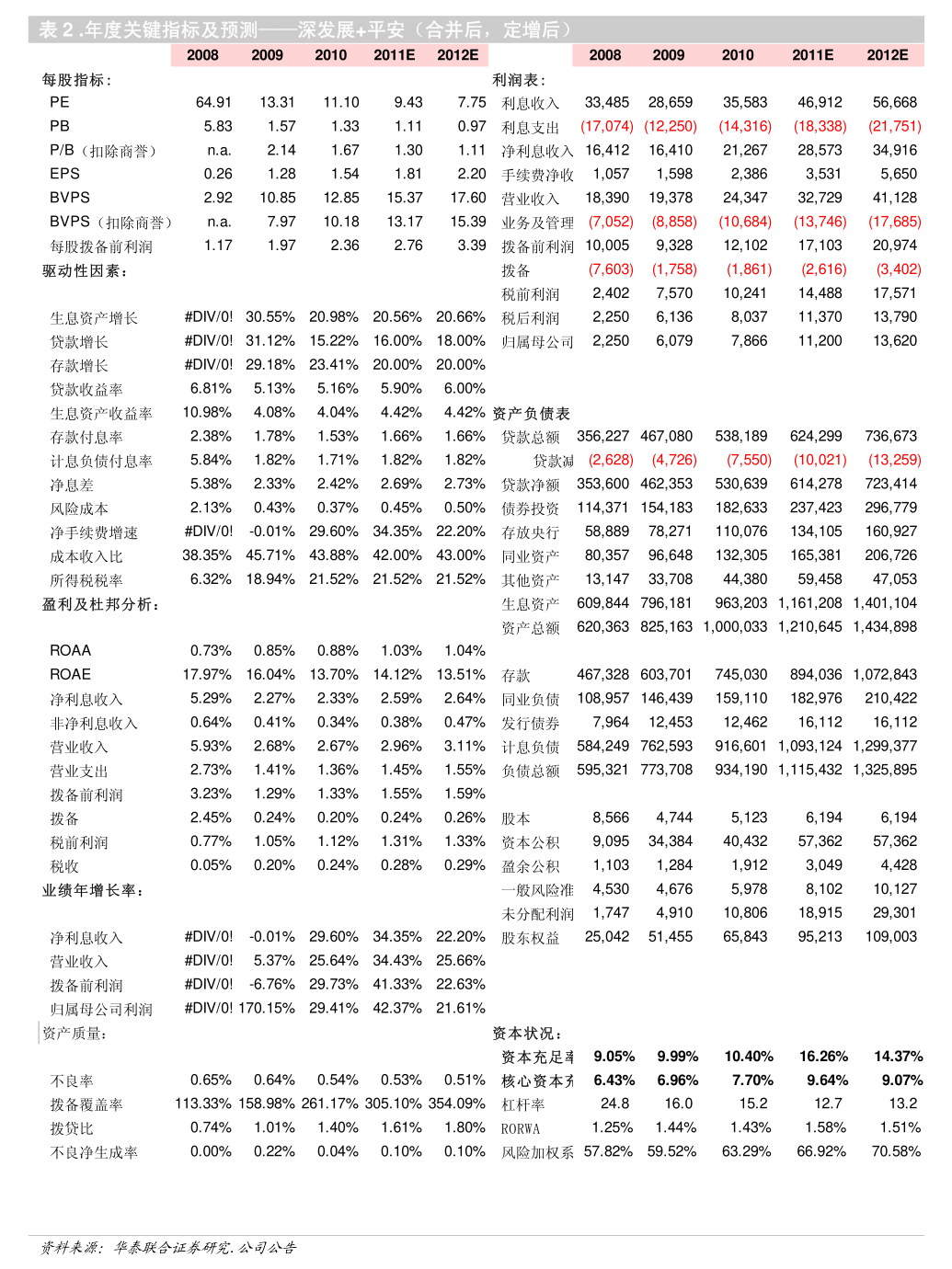 关联交易解决方案(关联交易解决方案有哪些)承德市 关联交易解决方案(关联交易解决方案有哪些)承德市