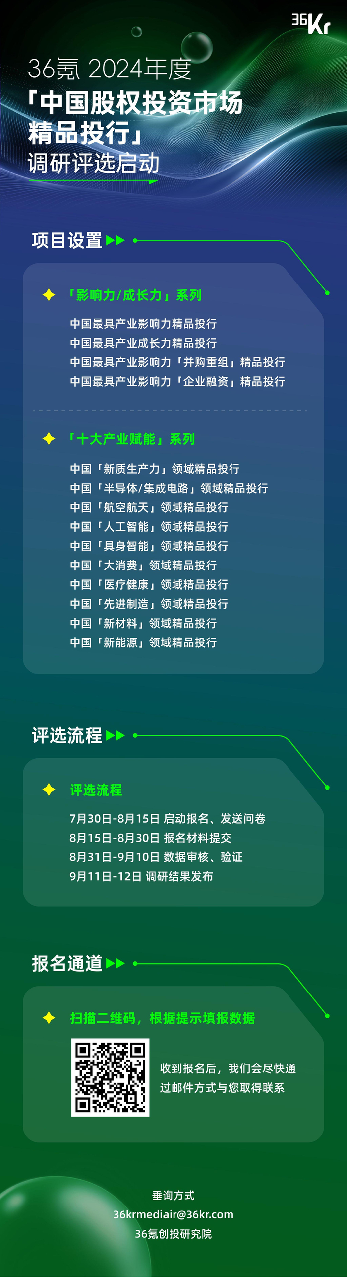 引导基金名录查询(光遇墓土城堡在哪里)承德市