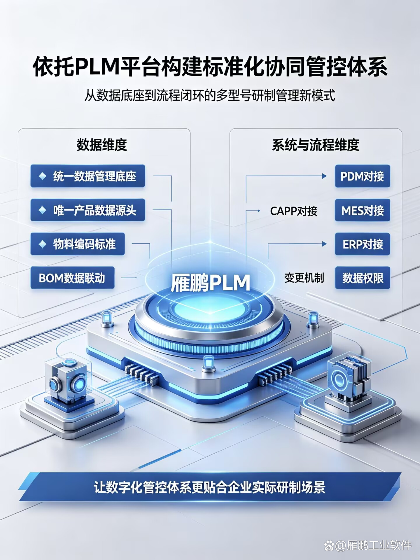 IR管理体系搭建(IRIS体系是什么体系)承德市