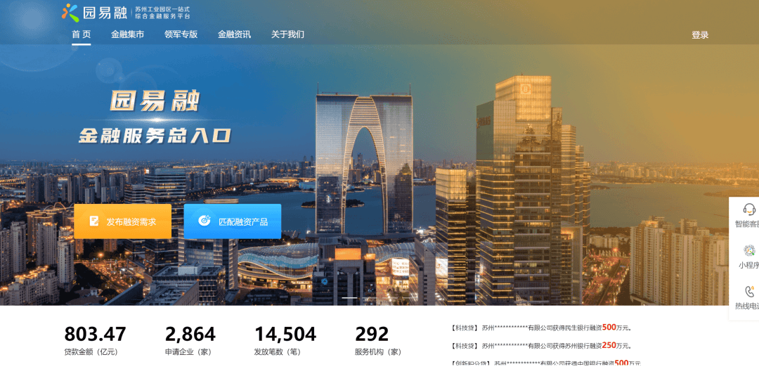 企业融资顾问平台(融资咨询服务是做什么的)承德市